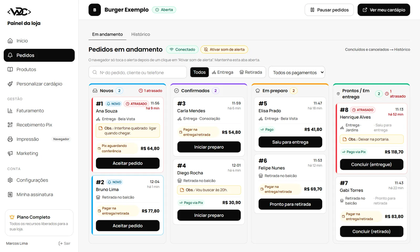 Painel de pedidos com etapas de preparo, entrega e pagamento